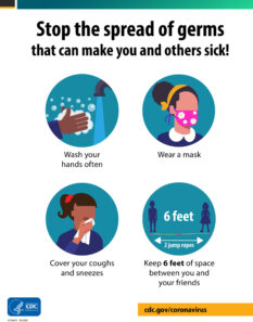 Stop the Spread of Germs
